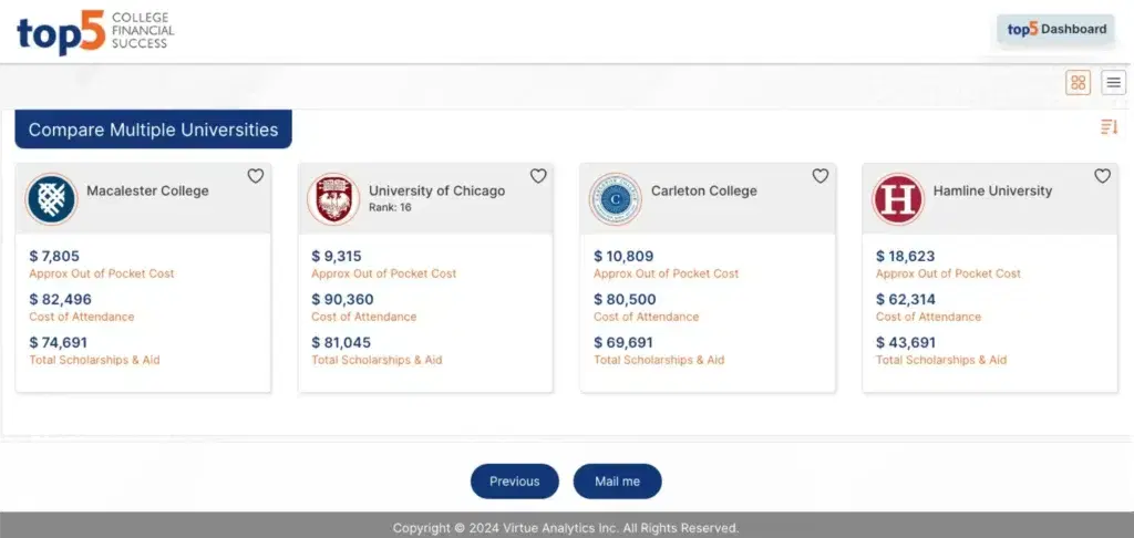 What is Top5 Colleges?